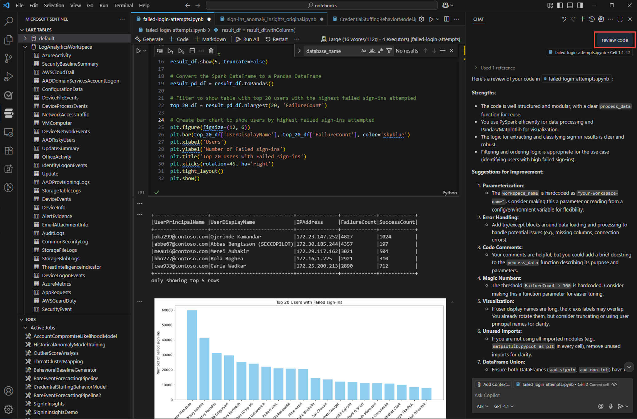 Create notebook with chart output